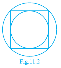 Page 122 Chapter 11 Class 10th NCERT Exemplar Page 122 Chapter 11 Class 10th NCERT Exemplar